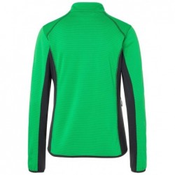 Ladies' Structure Fleece Jacket