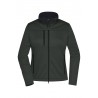 Ladies'Softshell Jacket Damski Softshell JN1171 - graphite