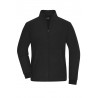 Ladies' Bonded Fleece Jacket - JN1321 - black/dark-grey