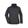 Ladies' Softshell Jacket Kurtka typu Softshell damska JN1021 - black