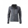 Ladies' Sports Softshell Jacket Sportowa kurtka typu Softshell damska JN1125 - titan/black